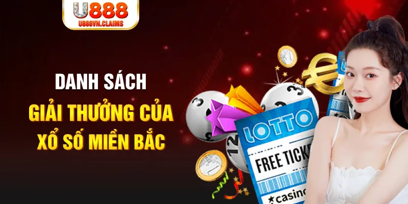 zowin bắn cá rikvip
